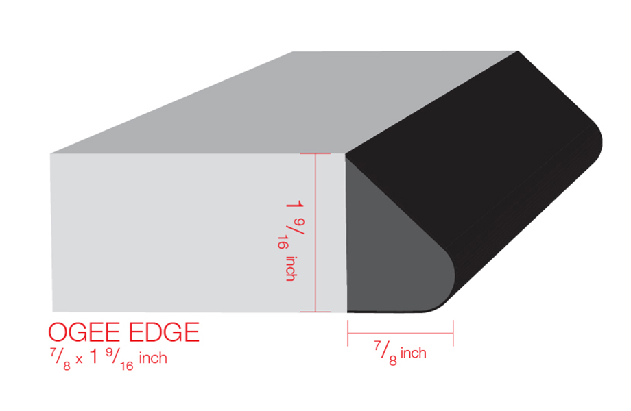 Idealedge Decorative Edging, Countertop Edge Profiles Pdf