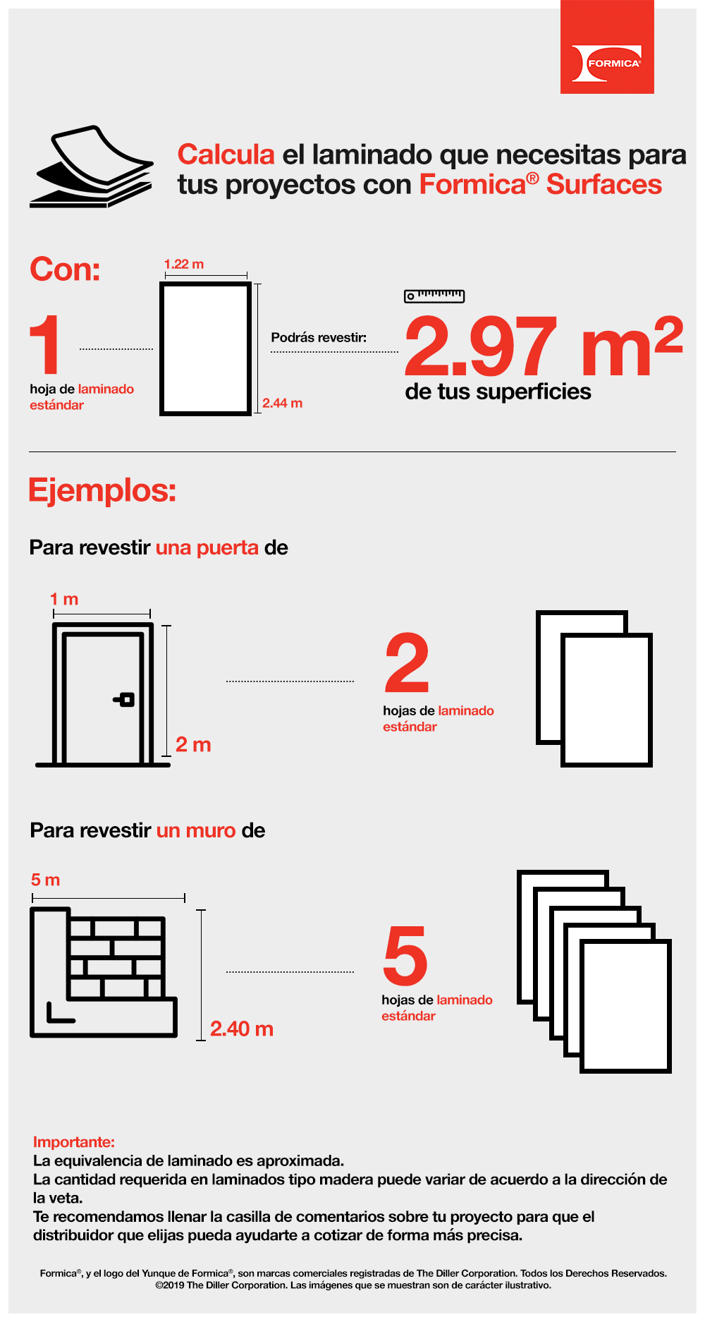 Calculate laminate