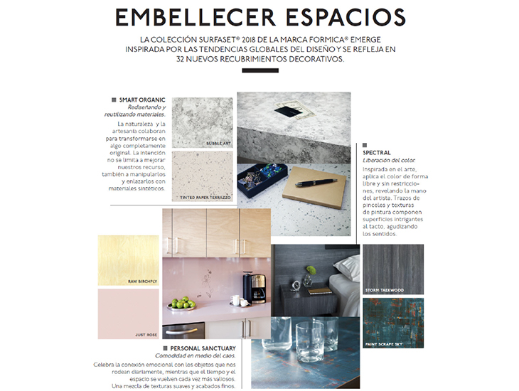 ARQUITECTURAL DIGEST SURFACE SET