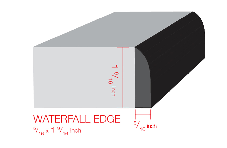 IdealEdge Waterfall Illustration