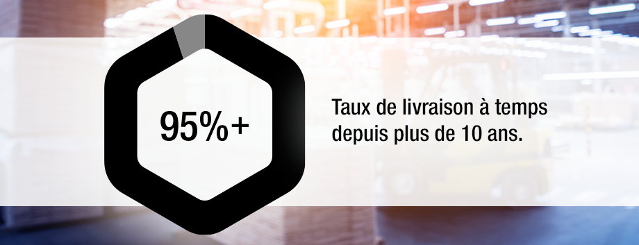 Livraison à temps