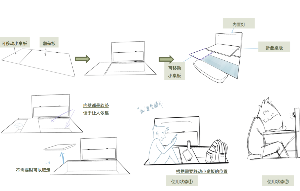 design 2