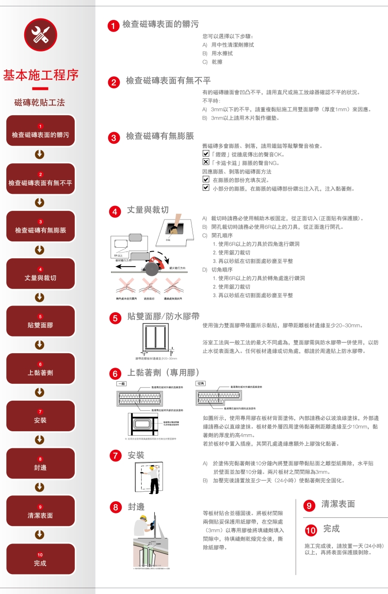 富美家 火立克tm 一級耐燃美耐板產品應用 富美家 火立克tm 一級耐燃美耐板產品應用